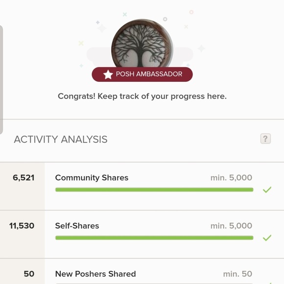 •☆•Ambassador Status•☆• - Picture 3 of 4